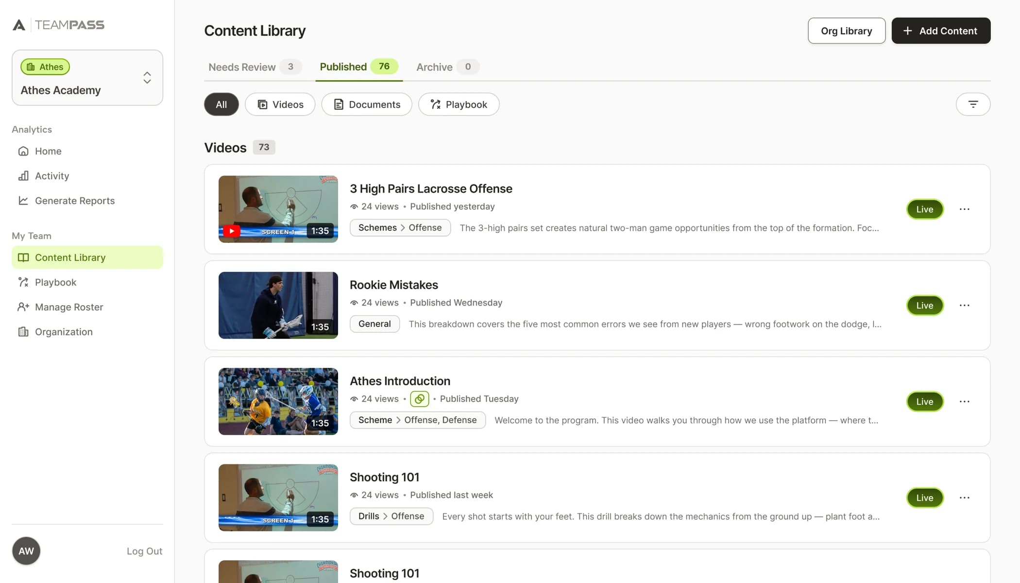 Athes TeamPass content library dashboard
